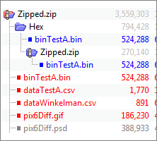 Beyond Compare 压缩文件支持